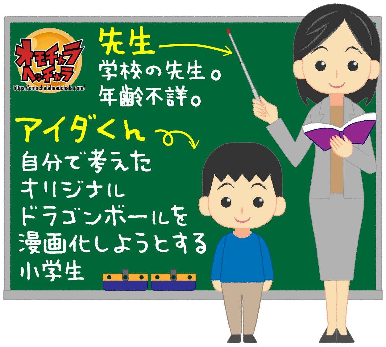 激レア企画 28年前の鳥山明先生による孫悟空の描き方講座 キミも鳥山明先生になれる フリーザにも描ける漫画教室 ドラゴンボール オモチャラヘッチャラ ドラゴンボール最新情報 フィギュアレビューブログ サイト