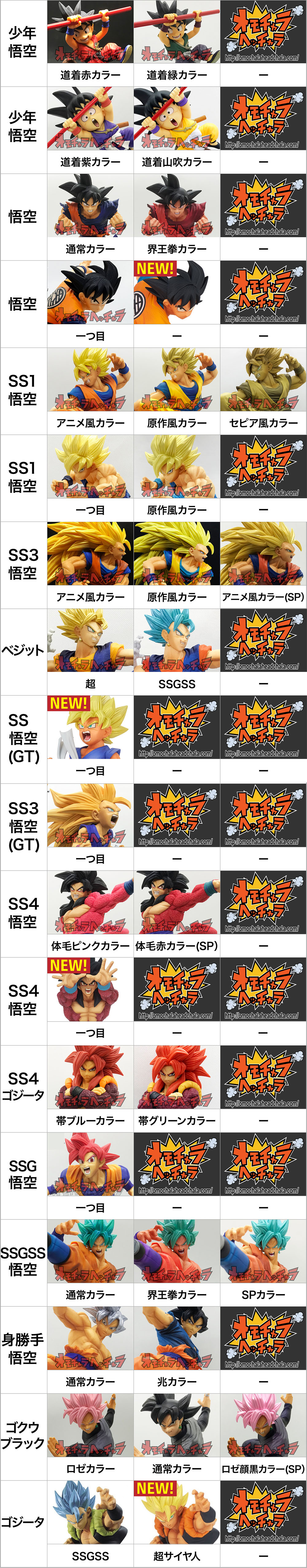 SALE】 ドラゴンボールフィギュア ジャンプフェスタ 悟空 カイオウケン